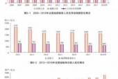 国产高清资源